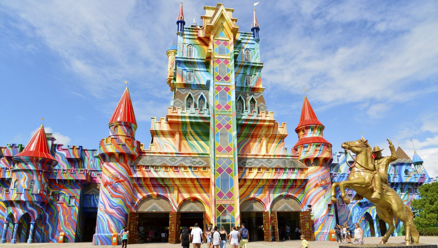 Quando ir ao Beto Carrero World: O Guia Completo para sua Visita - Blog ...