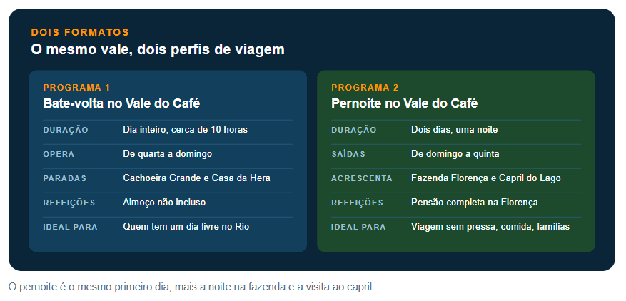 Infográfico: Blumar DMC