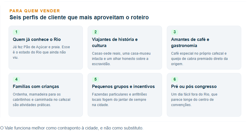 Infográfico: Blumar DMC