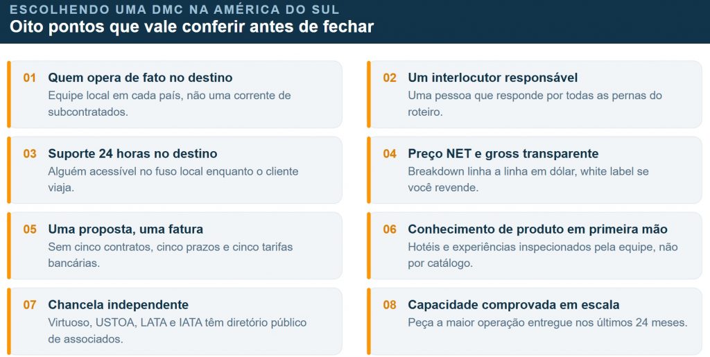 Infográfico: Blumar DMC