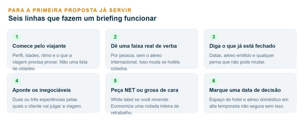 Foto: Divulgação / Blumar DMC